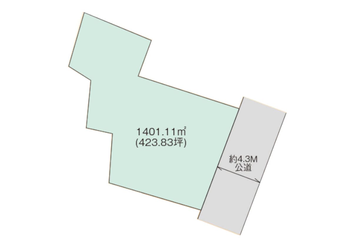 Shirako property plot map